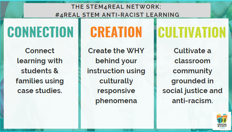 Stem4Real Network Anti-Racist Learning